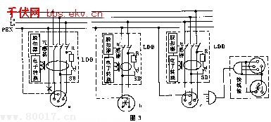 剩余电流动作保护器在安装中应注意的问